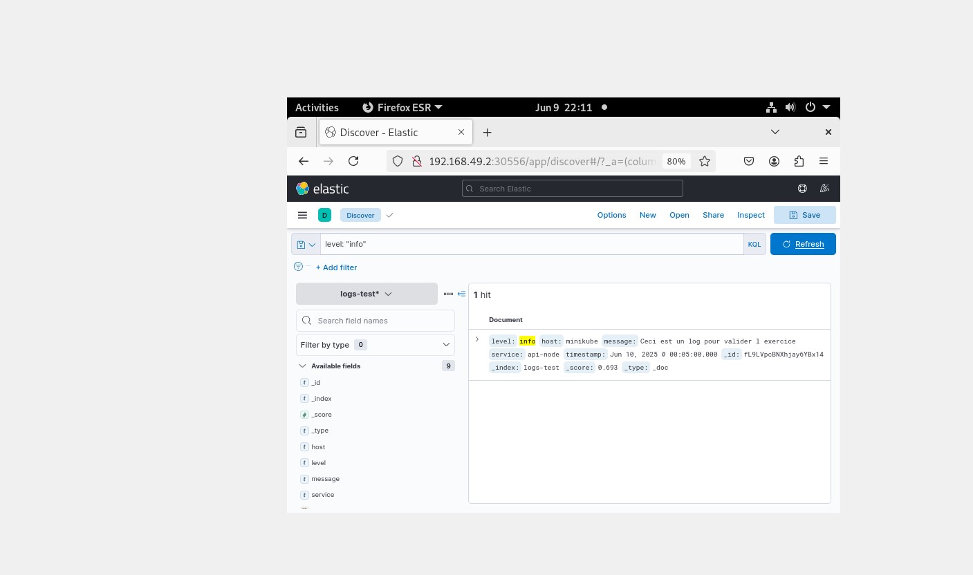 Kibana Discover - filtres KQL sur les logs